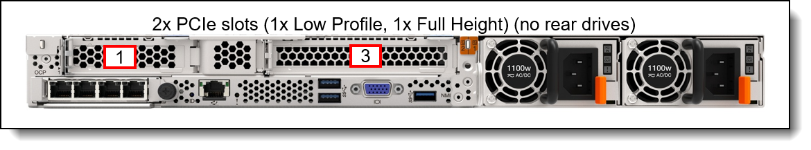 Rear view of the ThinkSystem SR645 V3 with two PCIe slots