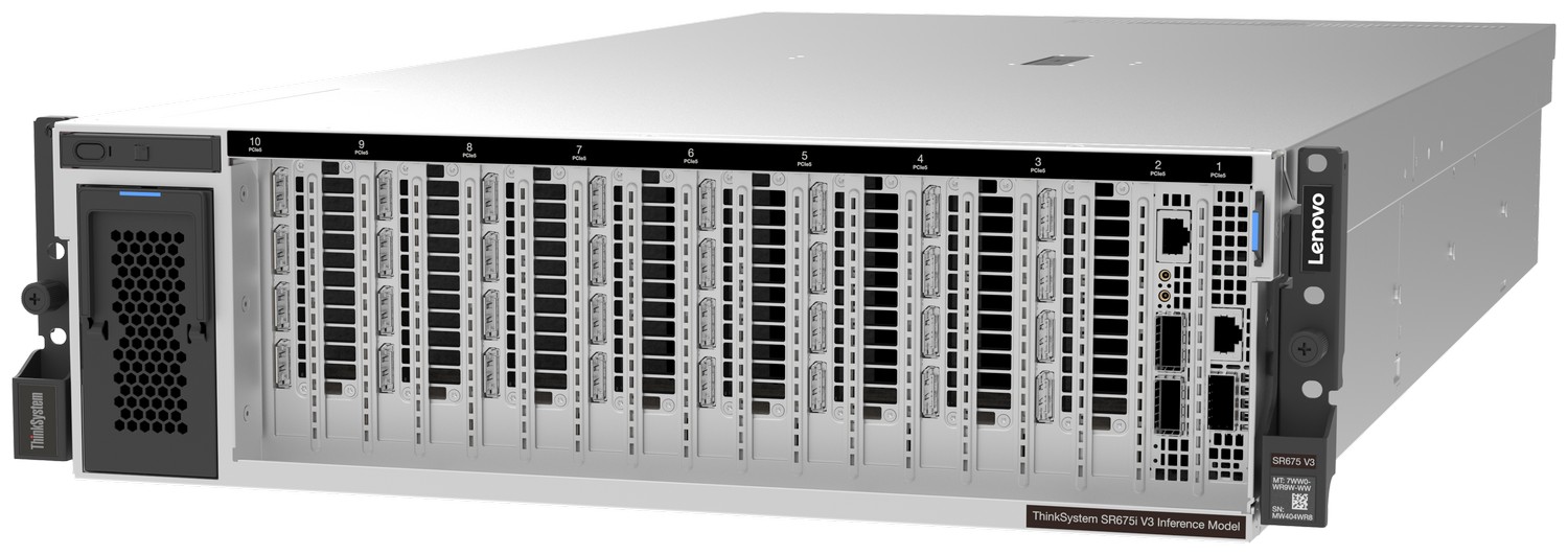 ThinkSystem SR675i V3 Inference Model