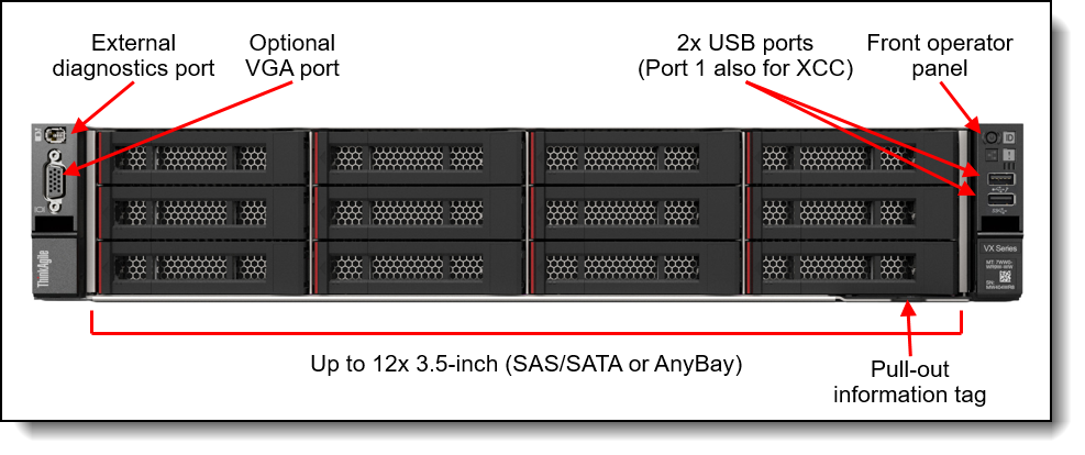 Front view of the ThinkAgile with 3.5-inch drives