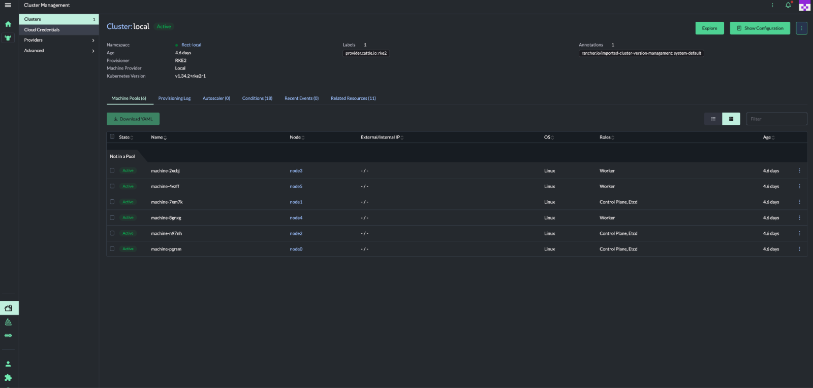 Verify the cluster in the dashboard