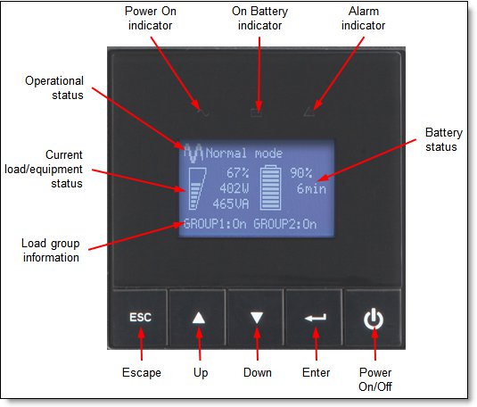 Control panel on the front of the Tower UPS