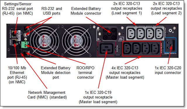 Rear view of the RT3kVA 2U Rack or Tower UPS (200-240VAC) (55943KX)