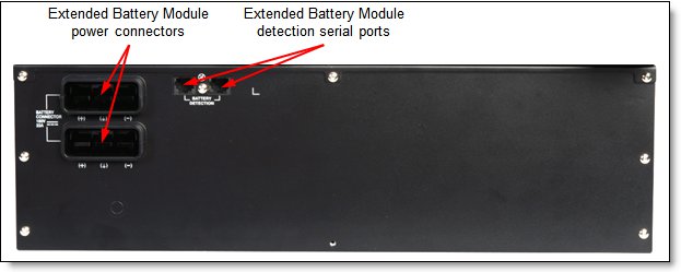 Rear view of the R5kVA/6kVA 3U Rack or Tower Extended Battery Module (55946BX)