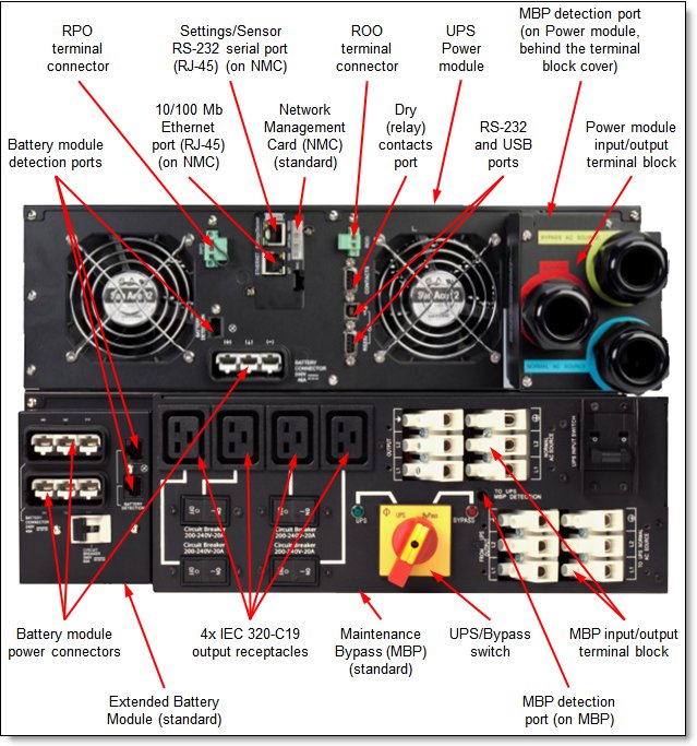 Rear view of the 1-phase 6U Rack or Tower UPS (200-240VAC) (RT8kVA or RT11kVA)